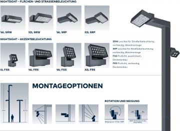 thorn nightsight produkte